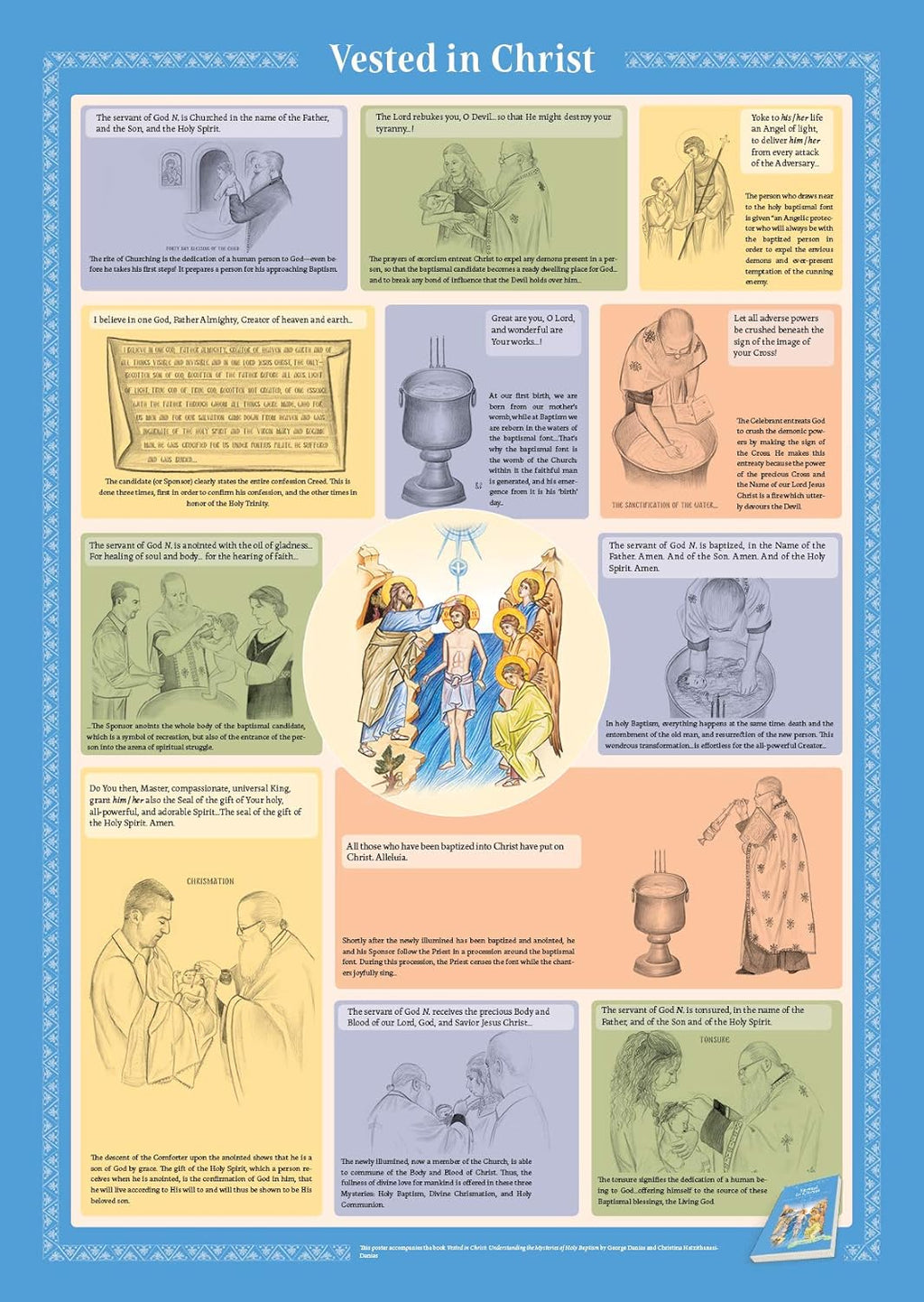 Vested in Christ: Understanding the Mysteries of Holy Baptism and Sacred Chrismation Paperback